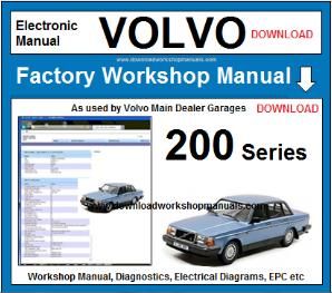 Volvo 200 Series Workshop Service Repair Manual Download